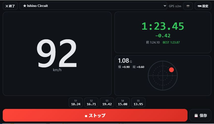 スマホに表示されたSmartChronoの走行画面:速度・ラップ・区間タイム・Gメーター